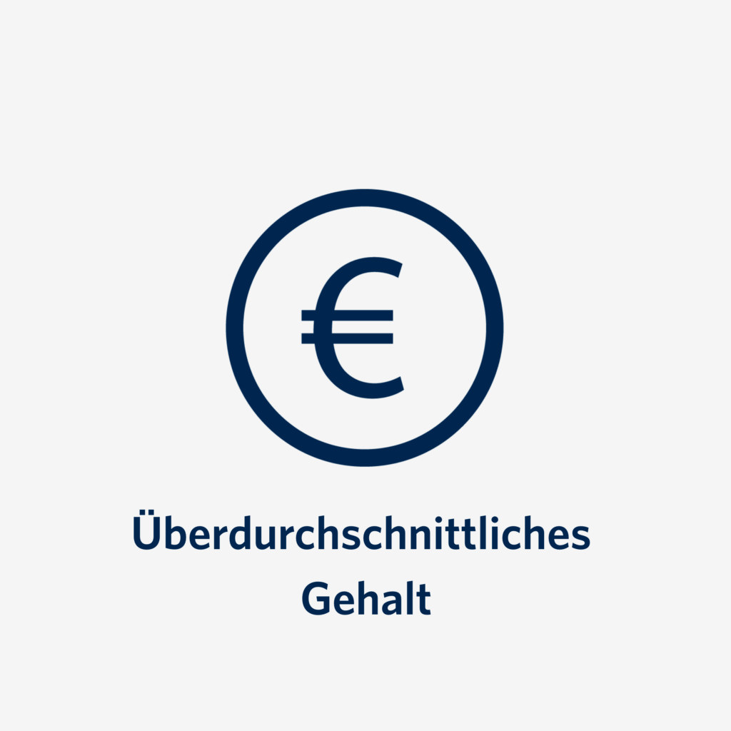 Gehalt
